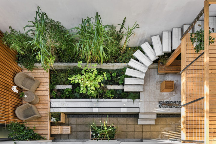Garden care| Landscape Design | Simple DIY projects | small gardens