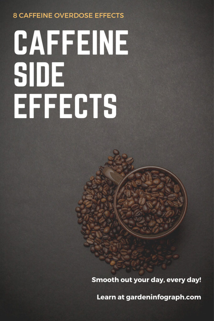 Caffeine side effects