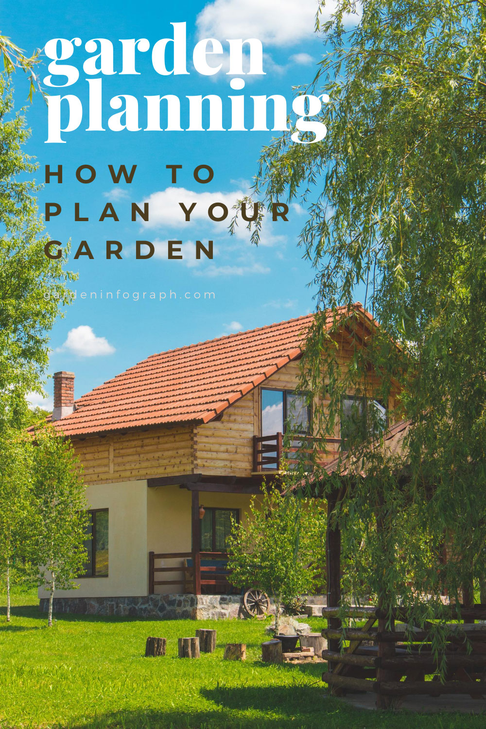 garden planning | planning your garden | how to plan your garden